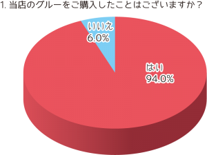 fig1